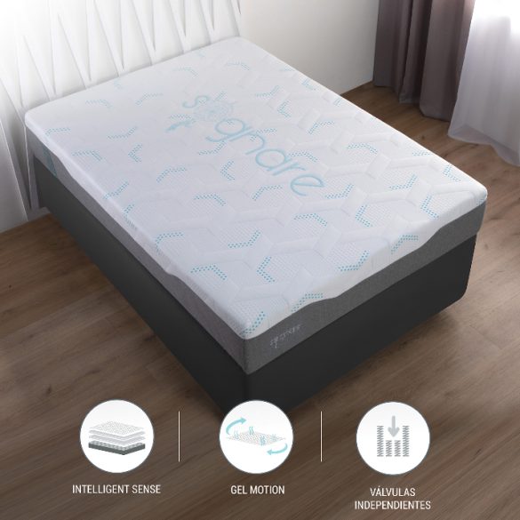 ¿Qué tan buenos son los colchones